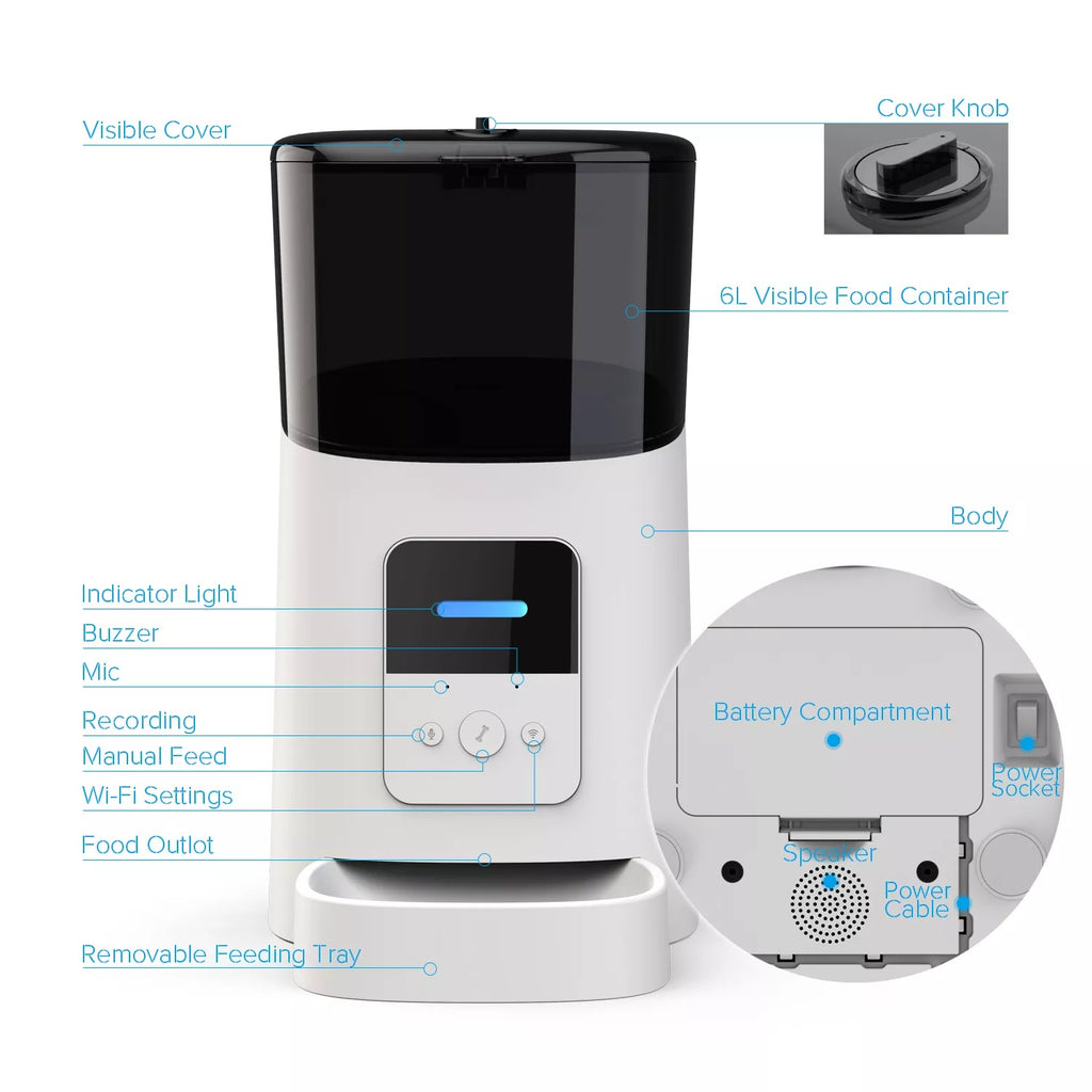cat petfeeder